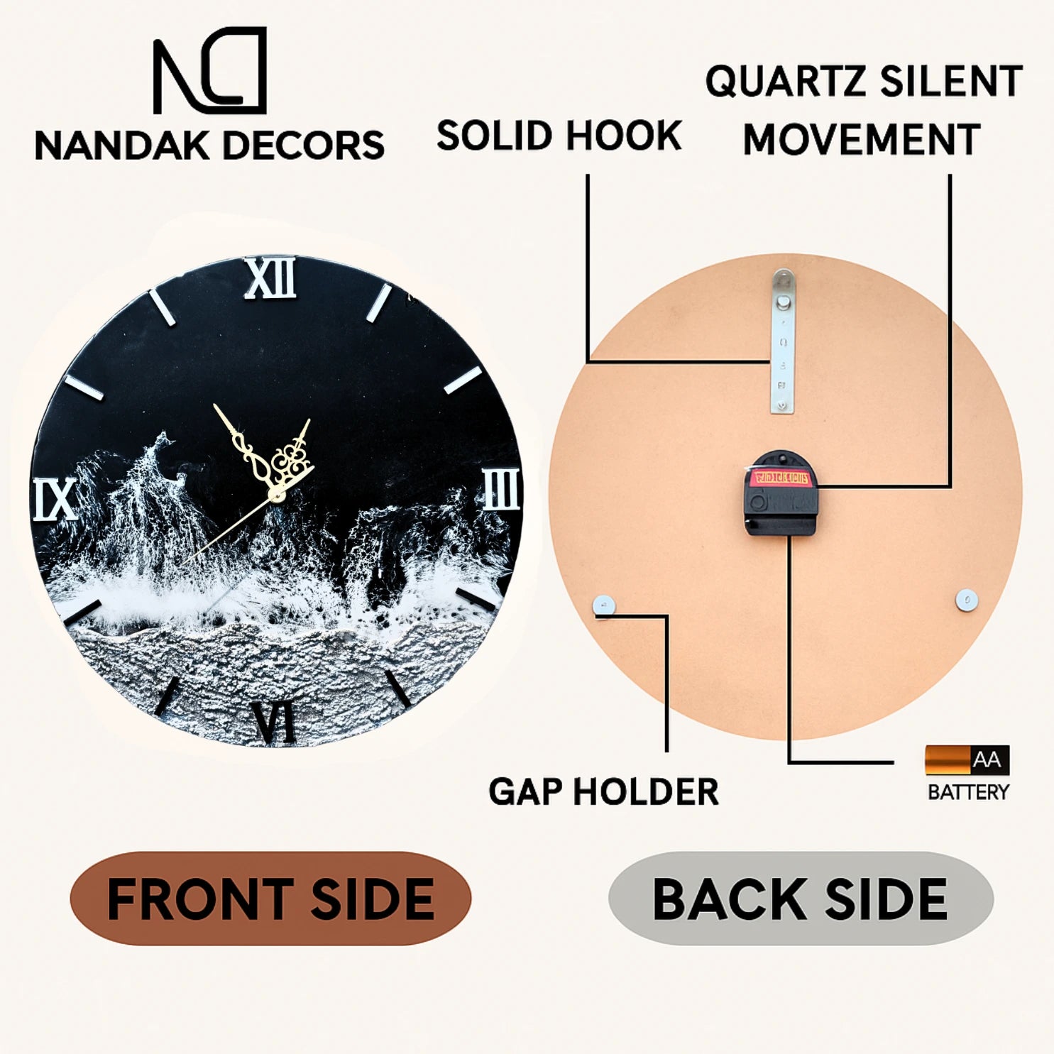 Nandak Decors resin art wall clock showing front and back sides with features highlighted.